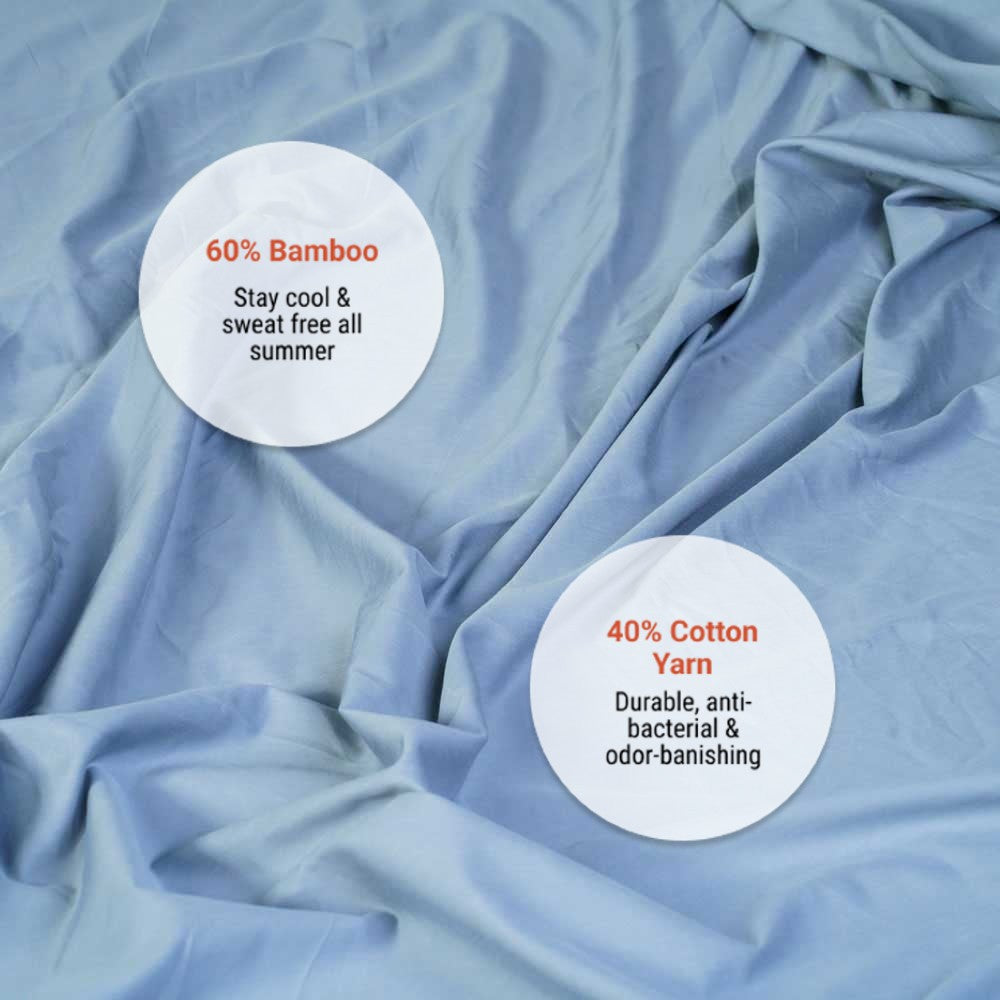 Luxury Fitted Sheet Queen Bommie-Blue Blue