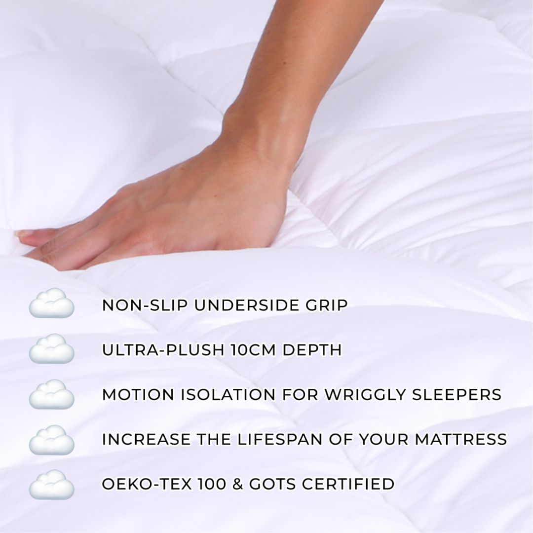 Person lying on a mattress with text highlighting features like non-slip underside grip and ultra-plush depth.
